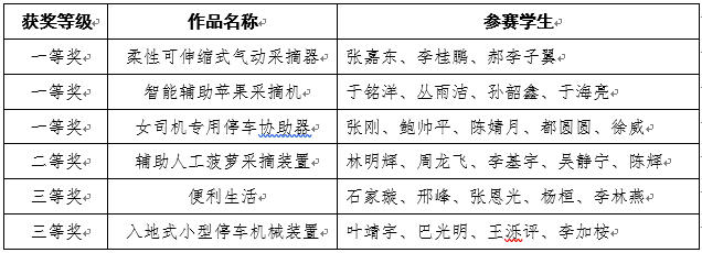 7ba6a593017c85d51a452f582ac0d495.png 3.png